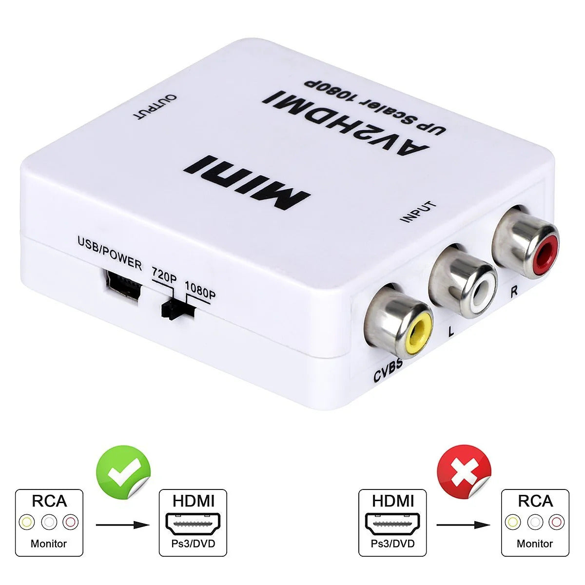 Convertisseur AV composite vers HDMI
