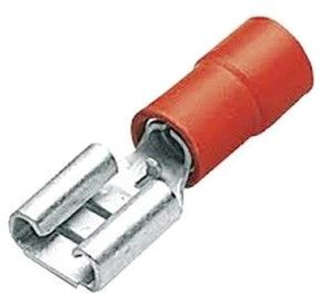 Quick Disconnect-F 22-18AWG 25pk .250 Red Terminal Tuf Pug