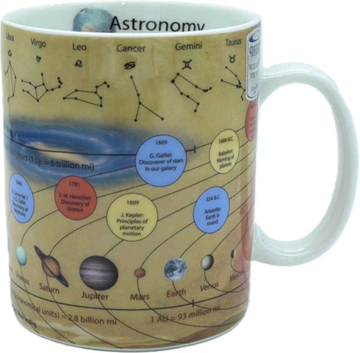 Tasse en céramique Astronomie