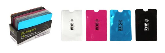 RFID Protective Sleeve Wallet Protector