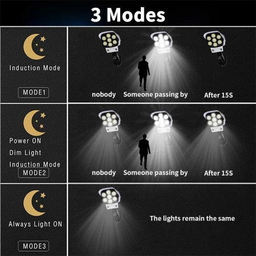 Solar LED Lamp Human Body Induction Motion Sensor With Remote (Model: 217)(display) - Additional View