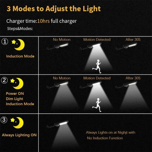 Solar LED Lamp 108 COB (Model: 616) (display) - Additional View